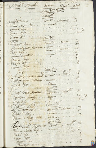 Original Objeto digital not accessible