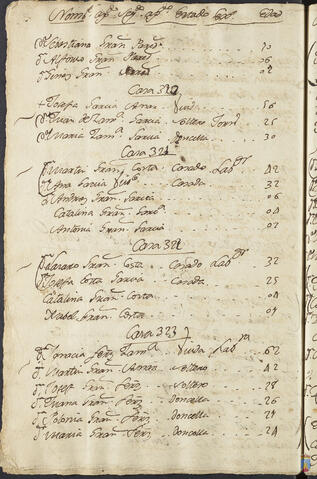 Original Objeto digital not accessible