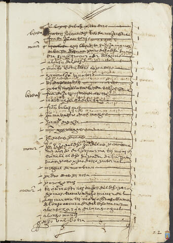 Original Objeto digital not accessible