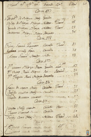 Original Objeto digital not accessible