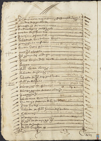 Original Objeto digital not accessible